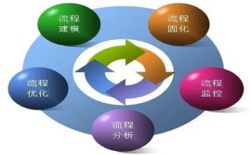 市管干部心得体会精选8篇