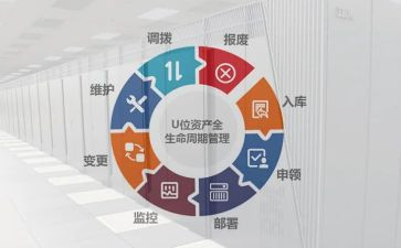 市管干部述职述责报告8篇