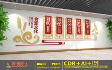 2024年医院食堂工作总结5篇