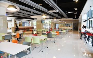 食堂安全自查报告模板5篇