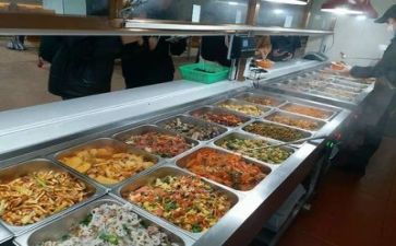 食堂自查报告精选6篇