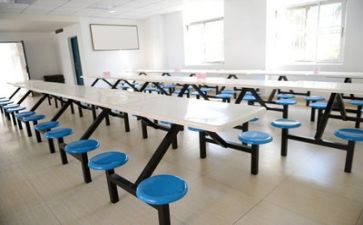 食堂安全自查报告5篇