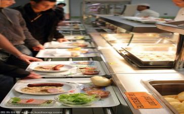 食堂自查报告参考8篇