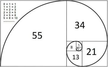 数列求和教学反思5篇