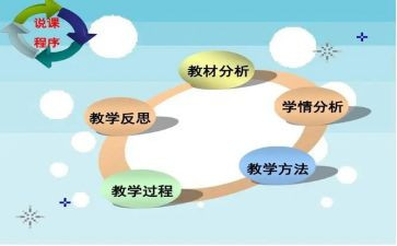 说课比赛领导讲话稿5篇