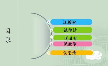 述职报告说课模板优质8篇