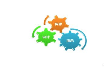 幼儿园教师思想汇报5篇