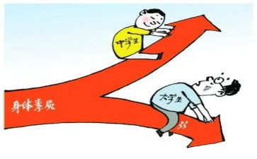 军事化素质考评自我鉴定6篇