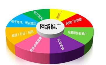 推广站工作总结参考6篇