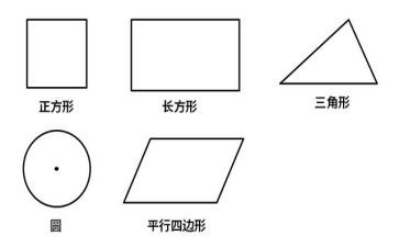 图形宝宝教案5篇