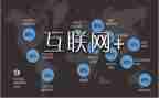 网络危害作文模板8篇
