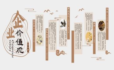 香文化调查报告8篇