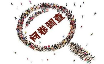 附调查问卷的调查报告5篇