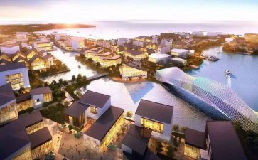 2024文旅地产调研报告5篇