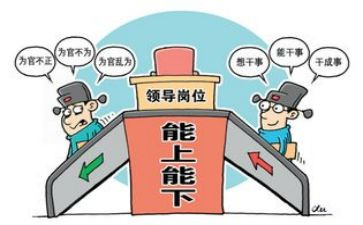 党员问责条例心得体会7篇