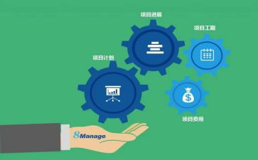 项目自查报告参考8篇