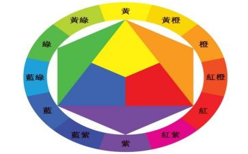 小班选颜色教案通用7篇
