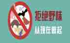 演讲拒绝野味的演讲稿优秀8篇