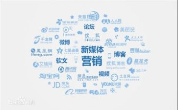 营销课培训心得体会精选5篇