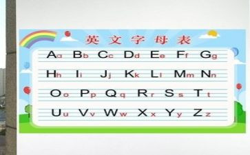 英语老师自述职报告精选6篇