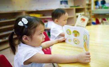 幼儿园食堂、全自查报告6篇