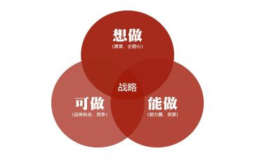 战略合作领导讲话稿6篇