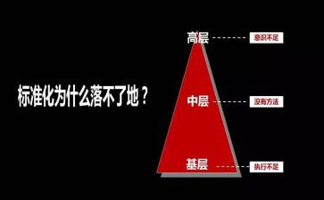 学校中层竞聘演讲稿7篇