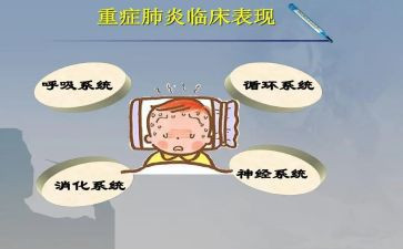 重症护士的心得体会5篇