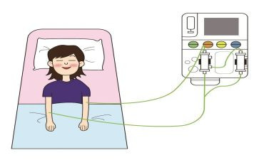 重症医学科年度个人总结8篇