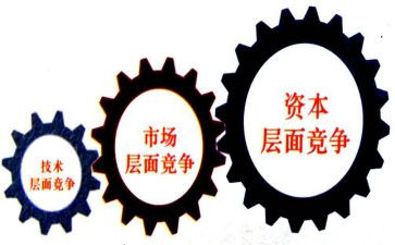 资本圈读后感8篇